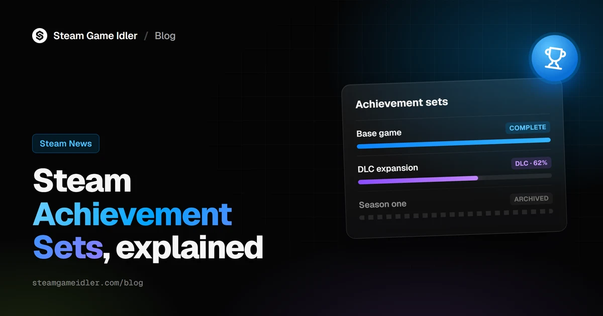 Steam Achievement Sets explained, with base game, DLC and archived set progress bars